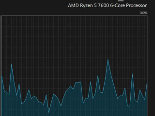 processor-amd-ryzen-5-7600-oem