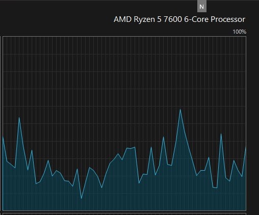 processor-amd-ryzen-5-7600-oem-big-0