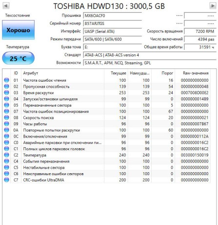 zestkii-disk-toshiba-p300-3tb-big-1