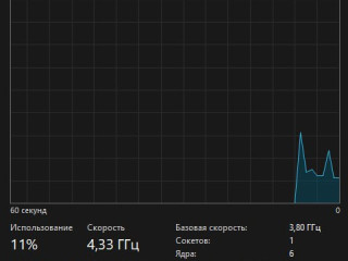prodam-ryzen-5-3600x