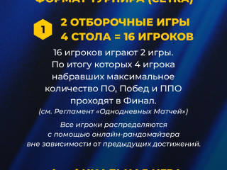 format-turnira-setka