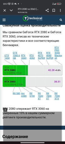 prodaiu-rtx-2080-obsluzenaia-g-astana-cena-150k-rassmatrivaiu-dostoinye-obmeny-tolko-big-0