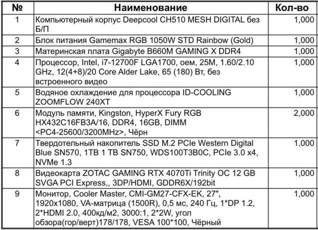 rabocii-komp-pod-vse-zadaci-cena-900k-big-1
