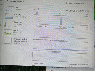 prodam-igrovoi-kompiuter-pokupal-2-goda-nazad-osobo-aktivno-ne-ispolzovalsia-iz-za-raboty