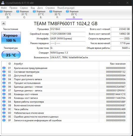 m2-nvme-1tb-testy-na-foto-big-1