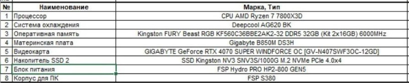 sostoianie-bu-byl-kuplen-polgoda-nazad-big-1