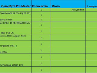 prodam-vse-cto-na-foto