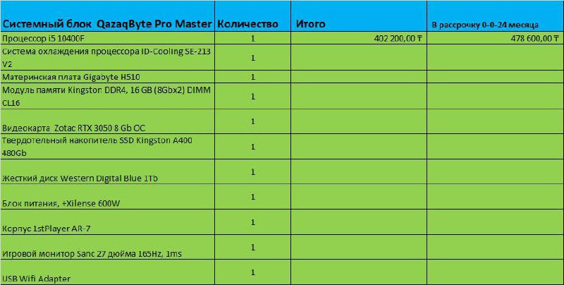 prodam-vse-cto-na-foto-big-0