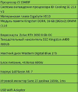 dopolnitelno-k-kompiuteru-idut-klaviatura-besprovodnaia-razer-blackwidow-v3-mini-hyperspeed-big-0