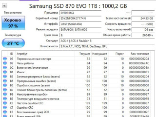 ssd-samsung-870-evo-1tb