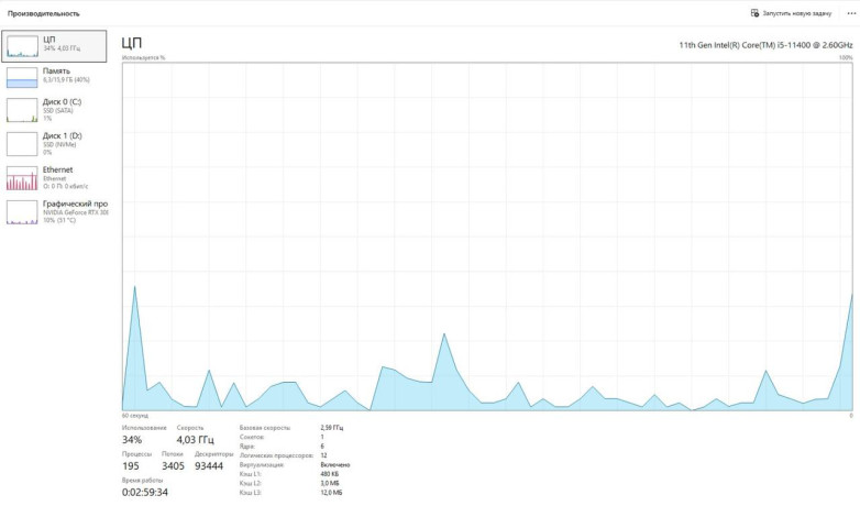 xelp-vo-skolko-ocenivaete-set-ap-big-3