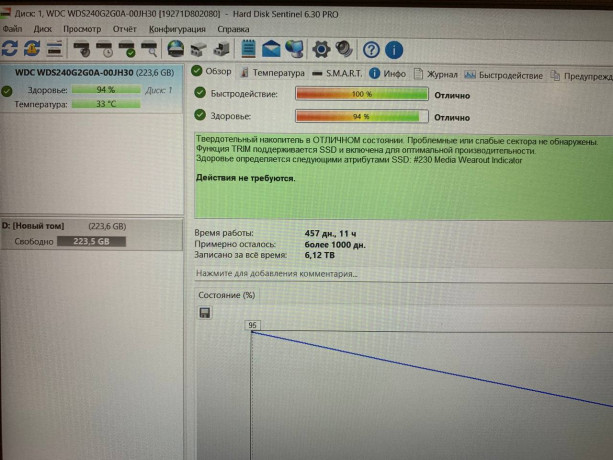 prodam-odnim-lotom-ssd-25-240gb-i-hdd-35-500gb-ot-firmy-western-digital-big-1