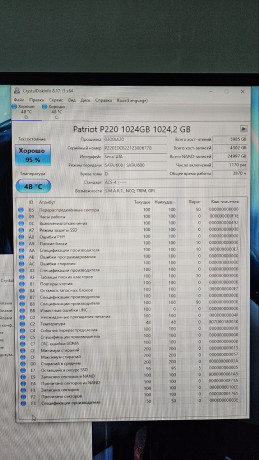 patriot-p220-1024gb-big-1