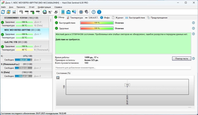 prodam-zd-1-tb-big-2